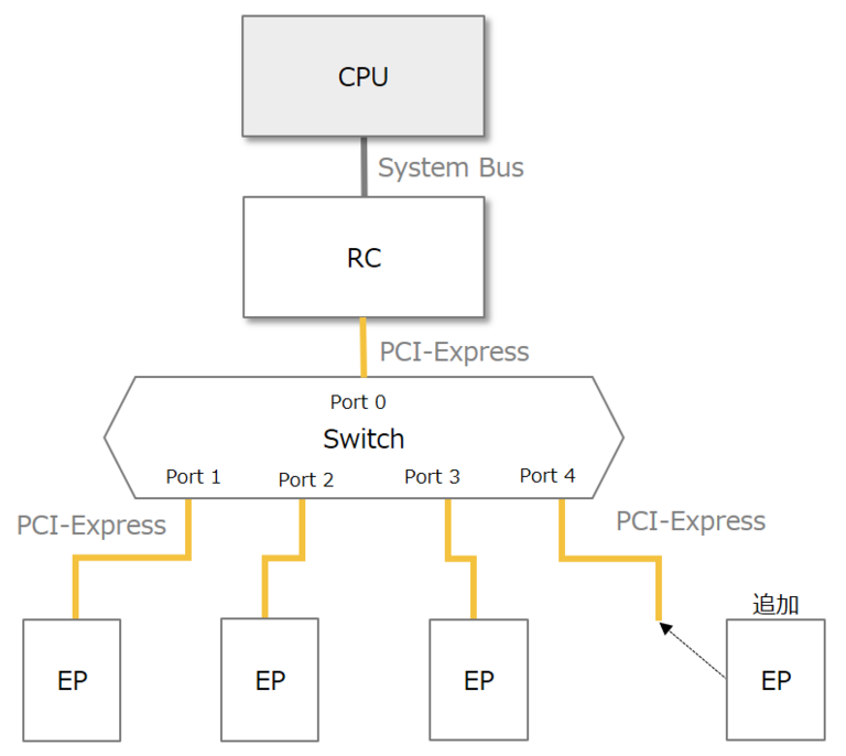 CK000140_fig1-1.PNG