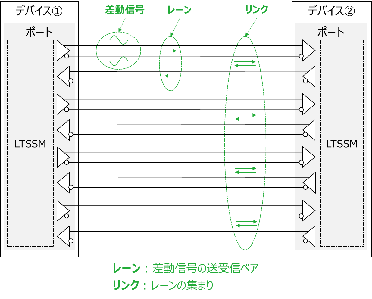 CK000141_PCIe_No3_01.png