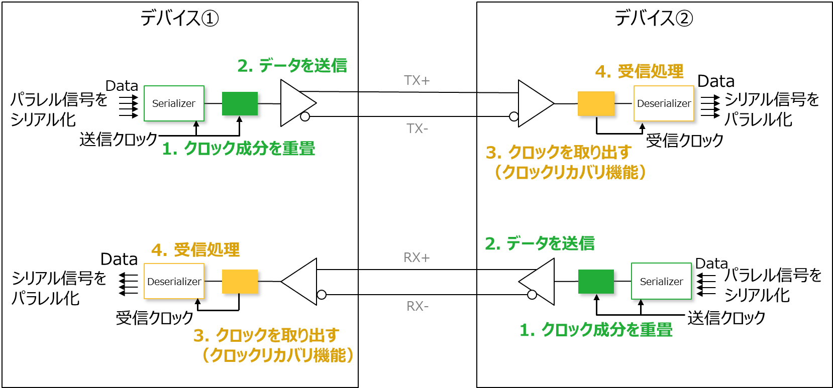 CK000141_PCIe_No3_07.png