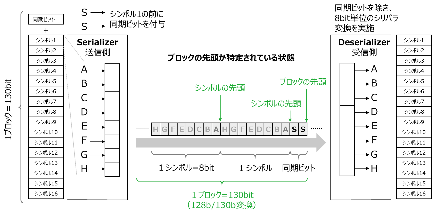 CK000141_PCIe_No3_09.png