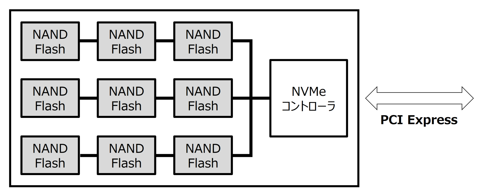 CK000144_PCIe_No6_05.png